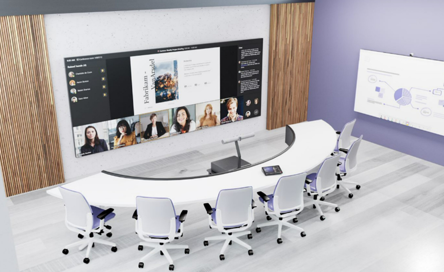 What’s the Latest for Microsoft Teams Rooms and Collaboration?